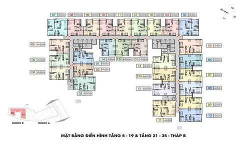 Trạng thái dự án Trạng thái dự án