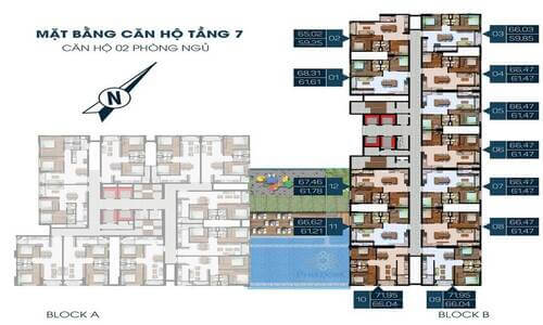 Trạng thái dự án Trạng thái dự án